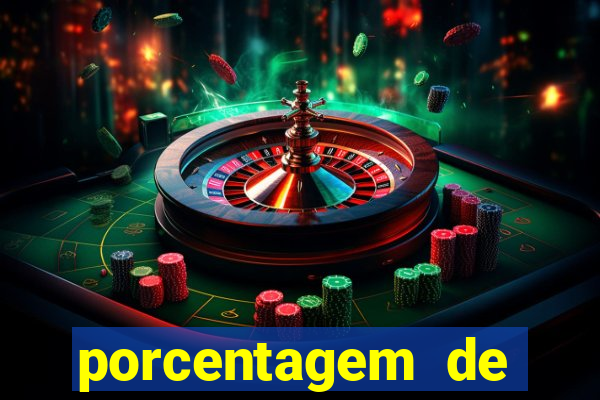 porcentagem de jogos pagantes slots